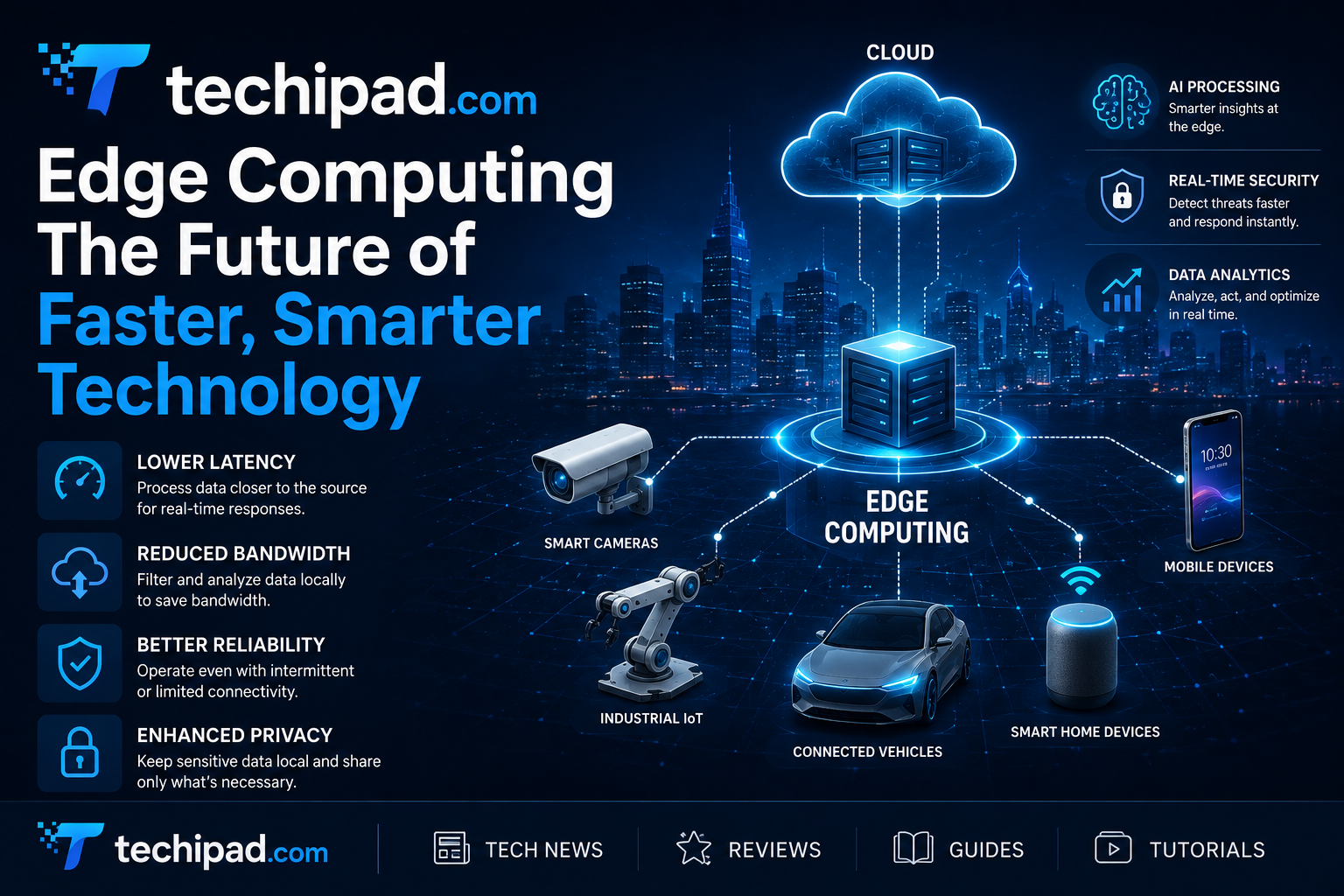 What Is Edge Computing and Why Does It Matter for Modern Technology?